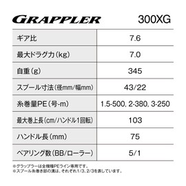 Shimano Bait Reel, 26 Grappler, 300XG, Right Handle