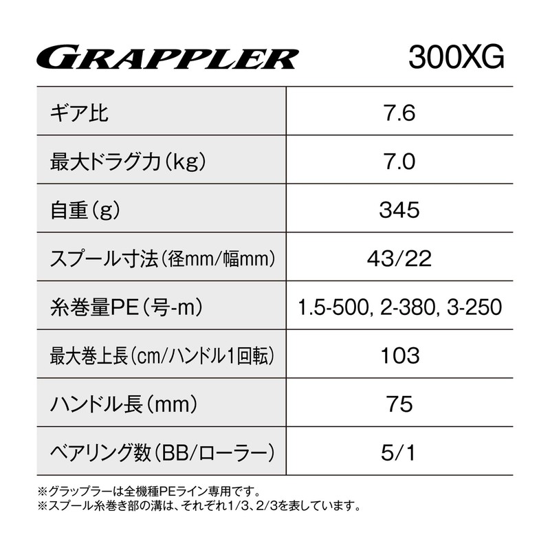 Shimano Bait Reel, 26 Grappler, 300XG, Right Handle