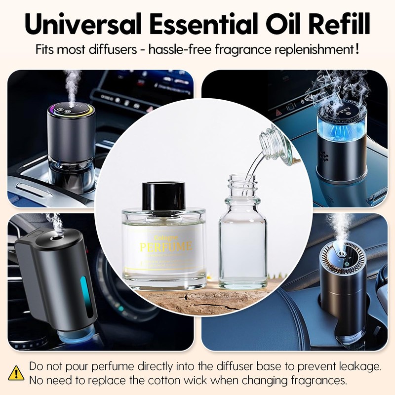 Smart Car Air Freshener Refill 50ml (1.69OZ)- Car Diffuser Perfume