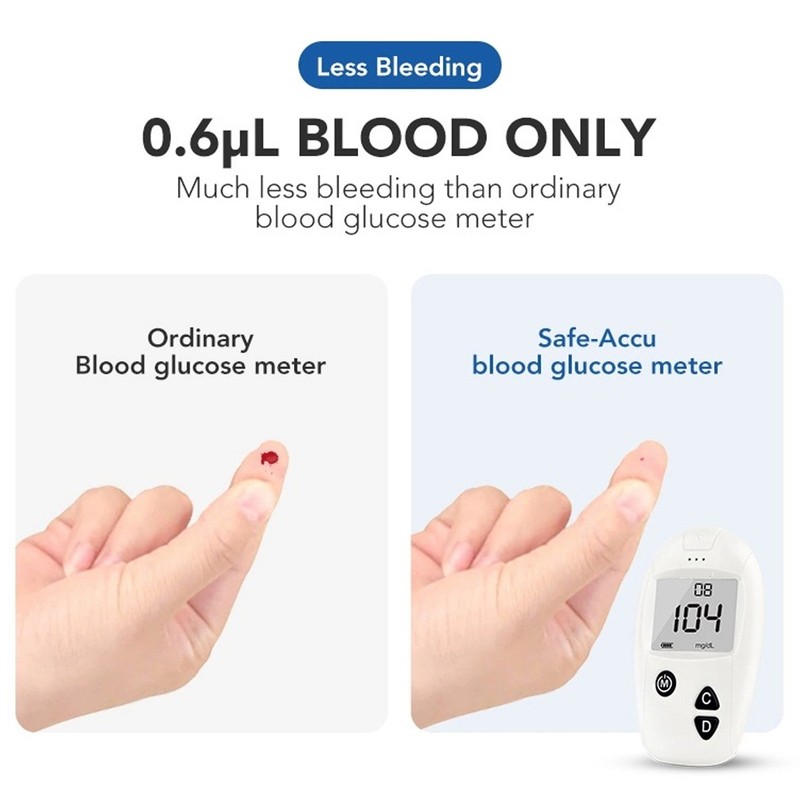 Blood Glucose Monitor Kit All in One Glucometer Automatic Accurate