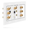 Fosmon 7.1 Surround Home Theater Speaker Wall Plate Banana Binding