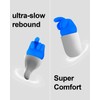 Hochoek Earplug, Ergonomic Slow Rebound Blue