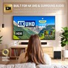 TNP HDMI Wall Plate - 1 Port HDMI Socket Plug