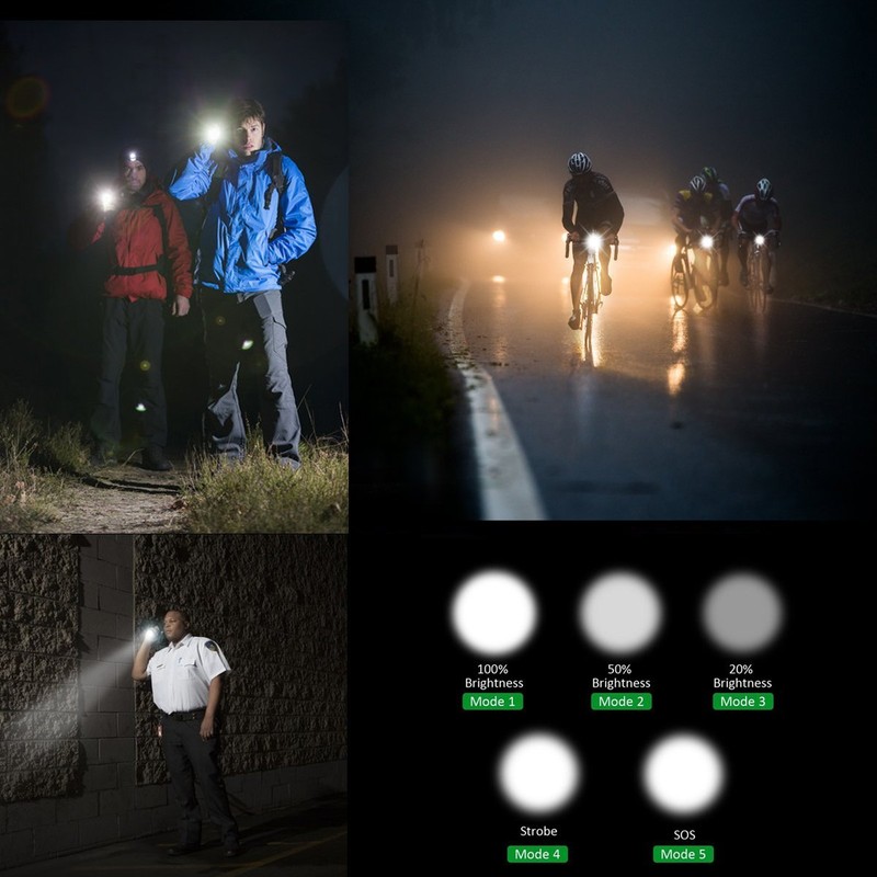 ULTRAFIRE Super Bright Mini Flashlight, Super Bight 800 Lumen Flashlight