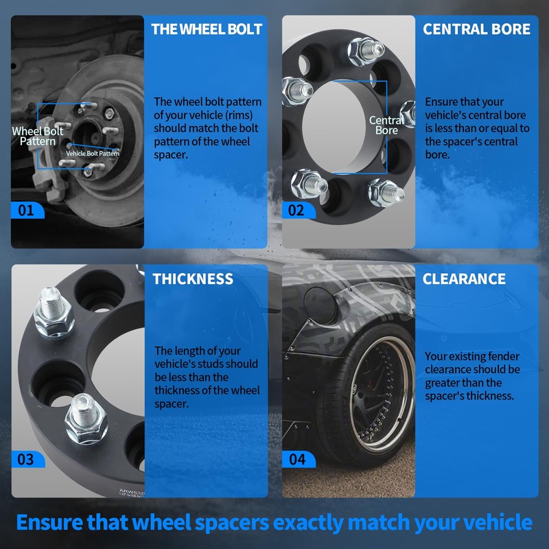 Readair Wheel Adapters-6x5.5 Wheel Spacers,2 Inch 6 Lug Hub Centric