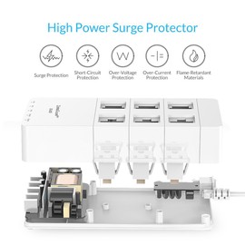 Zettaguard ZG650 WHT Mini 6-Outlet Travel Power Strip/Surge Protector USB Charger & 5' Power Cord, White