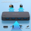 BENFEI 4 Ports USB 3.0 Switch between 2 Computers