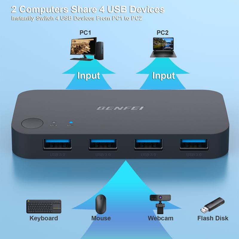BENFEI 4 Ports USB 3.0 Switch between 2 Computers