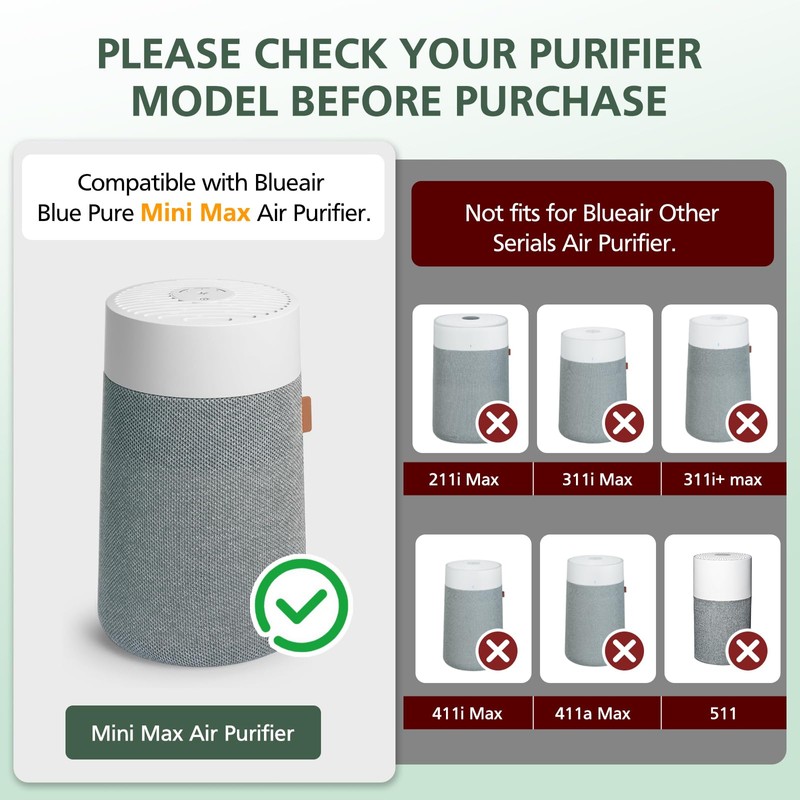 4 Pack Mini Max Replacement Filter Compatible with Blueair Blue