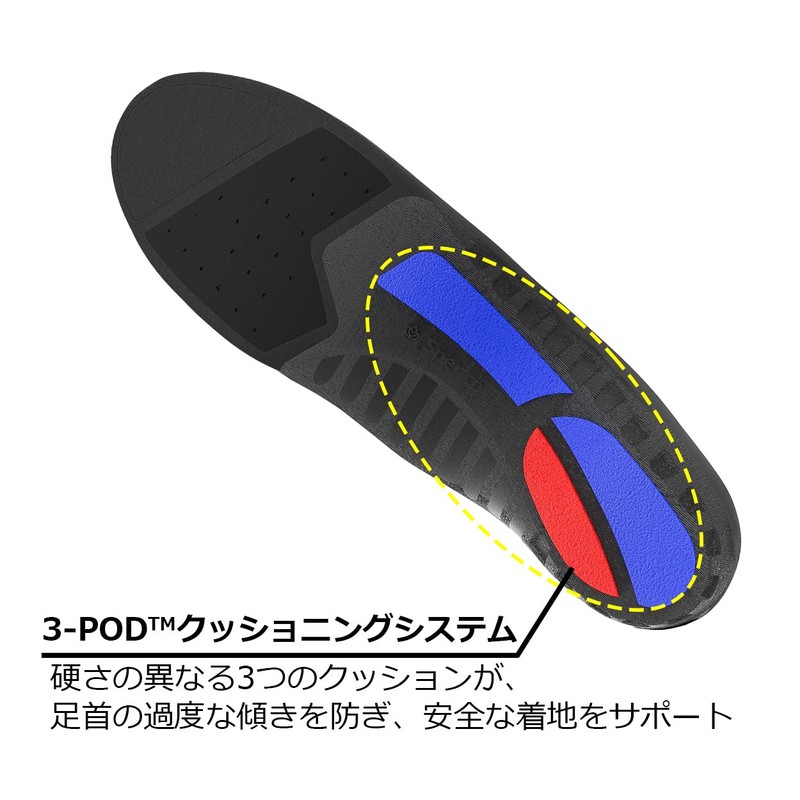 Spenco 7202505 Unisex Insole, Total Support, Max, Firm Arch &