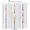 Simthread 5500Yds Embroidery Thread, 5000M High-Yardage 40WT 100% Polyester Thread
