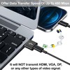 KEWAYO USB to USB C Adapter 10 Pack - Type