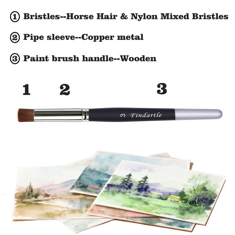 Findartle Blending Paint Brush,3 Pcs Pastel Blending Paint Brushes