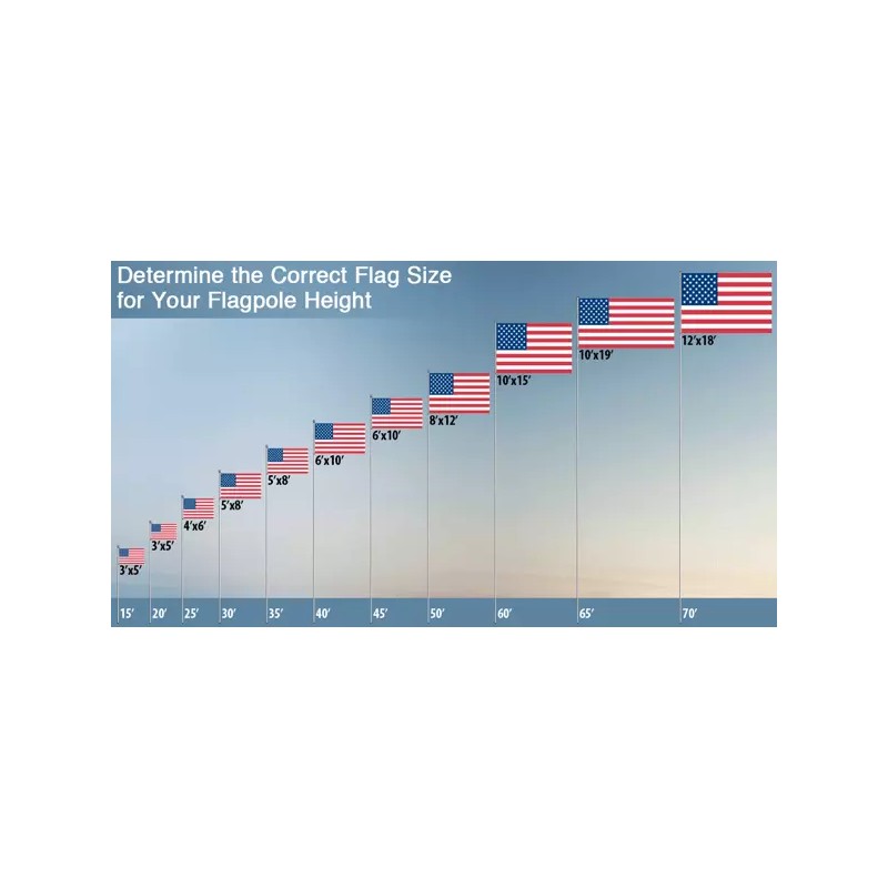 Eagle Flagpole Kit 20 Ft, Ground Mounted Aluminum Flagpole with