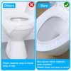 Oubliss Commode Disposable Toilet Seat Covers Waterproof – 50 Pack,
