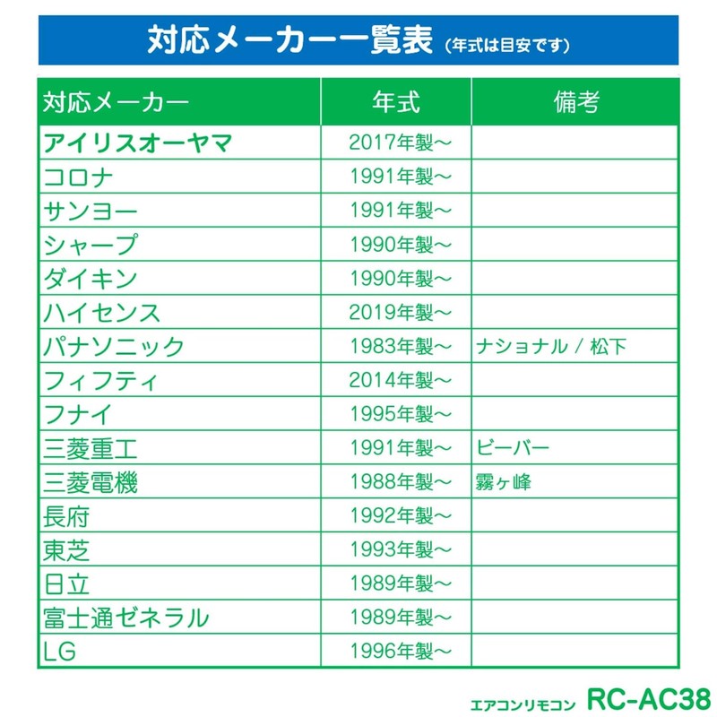 ELPA Air Conditioner Remote Control RC-AC38