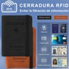 2 PACK Cartera para Pasaporte RFID, Pasaporte Funda para Hombres