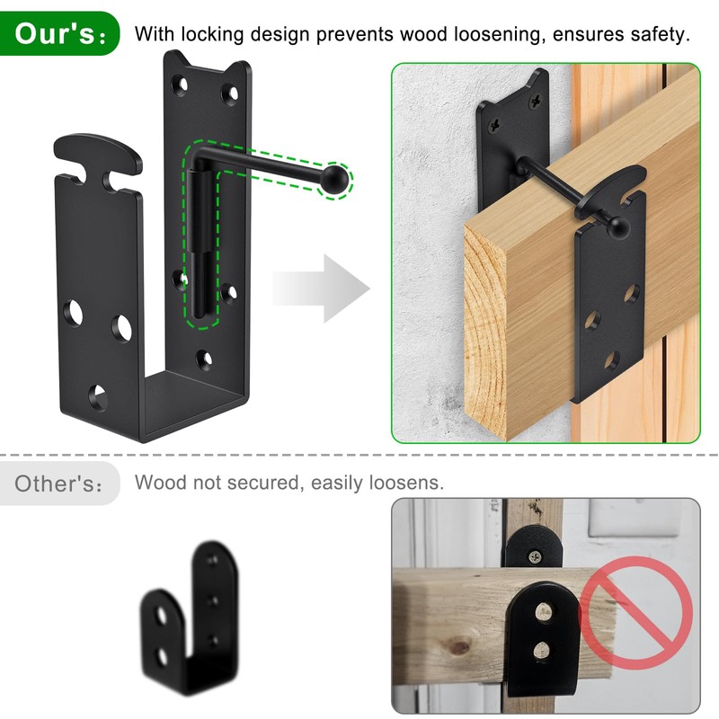 2x4 Door Barricade Brackets, Heavy Duty Door Security Bar Brackets