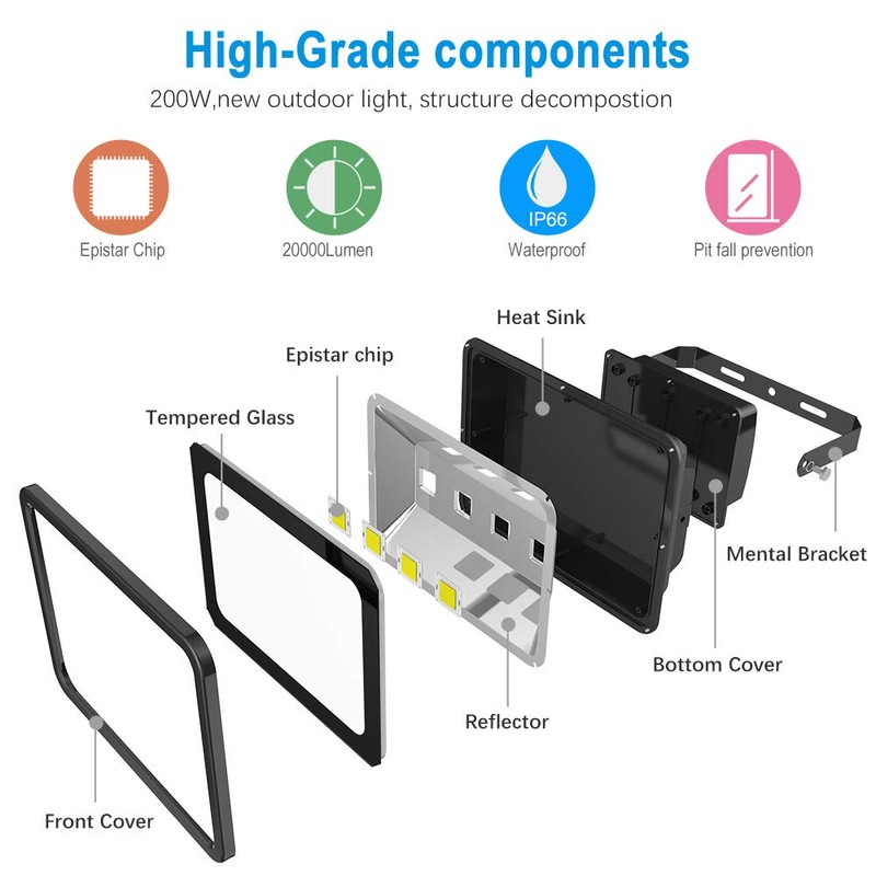 200W LED Flood Lights 6000K Daylight White Lighting Fixtures Super