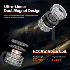 SHANLING MG100 in-Ear HiFi Headphones,Hi-Res Dynamic Driver iems,Wired Audiophile Earphones,Detachable MMCX Cable,3.5/4.4mm Plug,Sound Tunning Nozzles(Green)