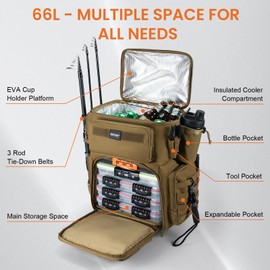 Goture 66L Rolling Tackle Box with Cooler and soft bait binder, Large Fishing Bag with Wheels for 5 3700 Trays(Trays Not Included), Saltwater Resistant Tackle Backpack with Rod Holders & EVA cover