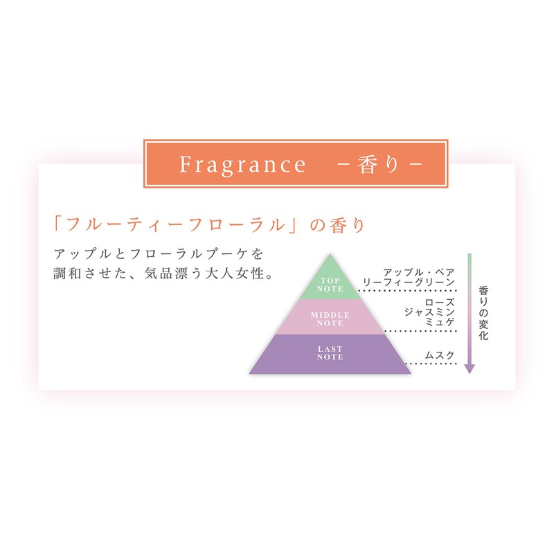 ERUCALA 20 OIL ESSENCE Hair Oil (No Rinse Treatment), 2.0