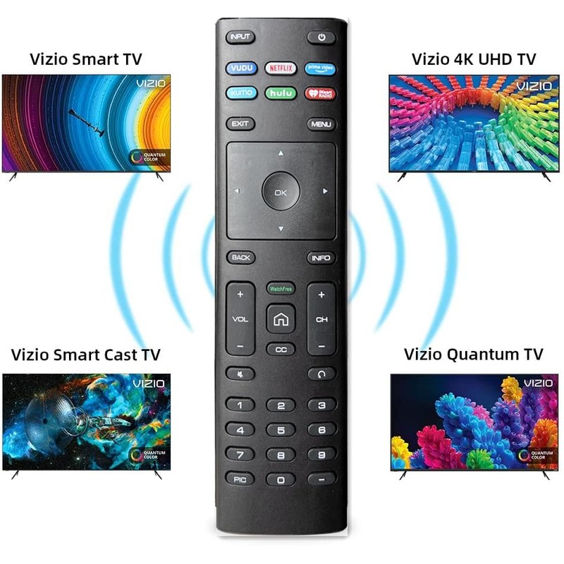 Universal Remote for Vizi o Smart TVs, Vizio Remote Control