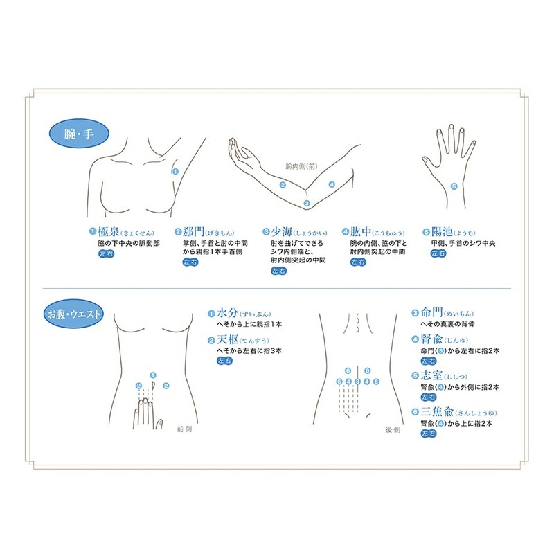 Li Sobeam Kyutto Patch 10 Sheets_104