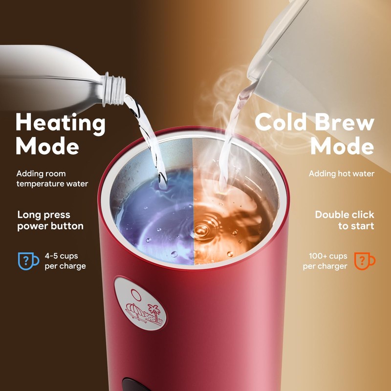Portable Espresso Machine, Travel Coffee Maker for Camping, Car Coffee