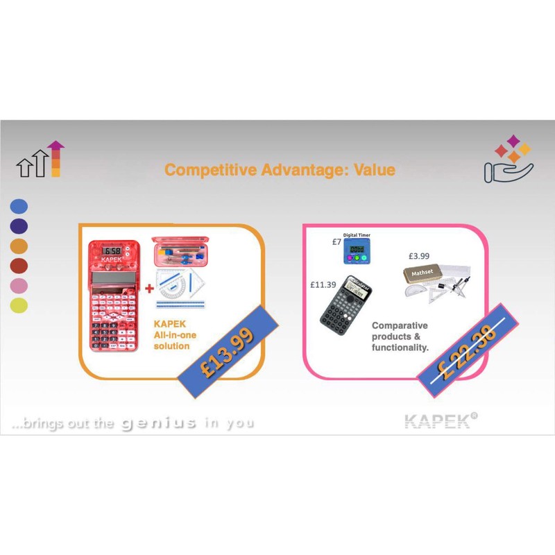 KAPEK Scientific Calculator + Math Set for Schools | 2-Line