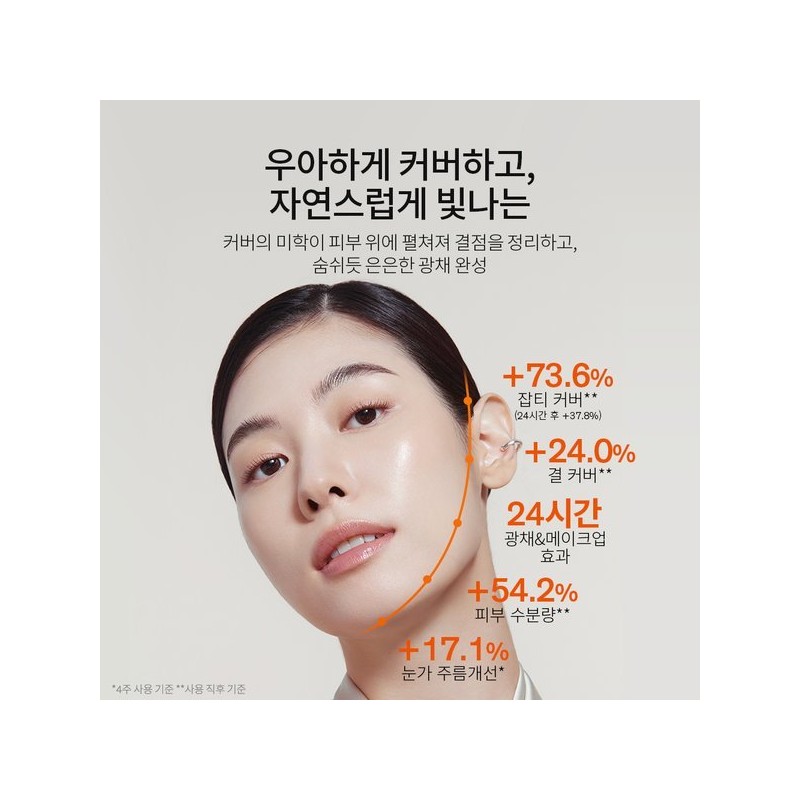 Sulwhasoo 공통퍼펙팅 틴티드 크림 35ml SPF40 Common Perfecting Tinted Cream