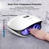 UV Led Nail Lamp, SUNUV 48W UV Nail Dryer SUN4