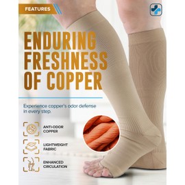 Doctor's Select 3 Pairs Copper Toeless Compression Socks Women & Men - 20-30 mmHg Open Toe Compression Socks Women, Knee High Black, White, Nude Compression Socks