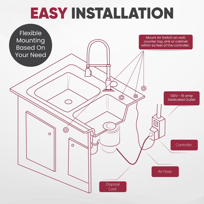 Westbrass ASB-01 Sink Top Waste Disposal Air Switch and Single