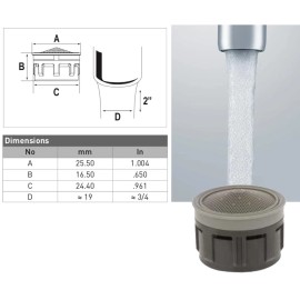 Neoperl Tub Filler M28 Bathroom Faucet Male Aerator M CLass Full Flow