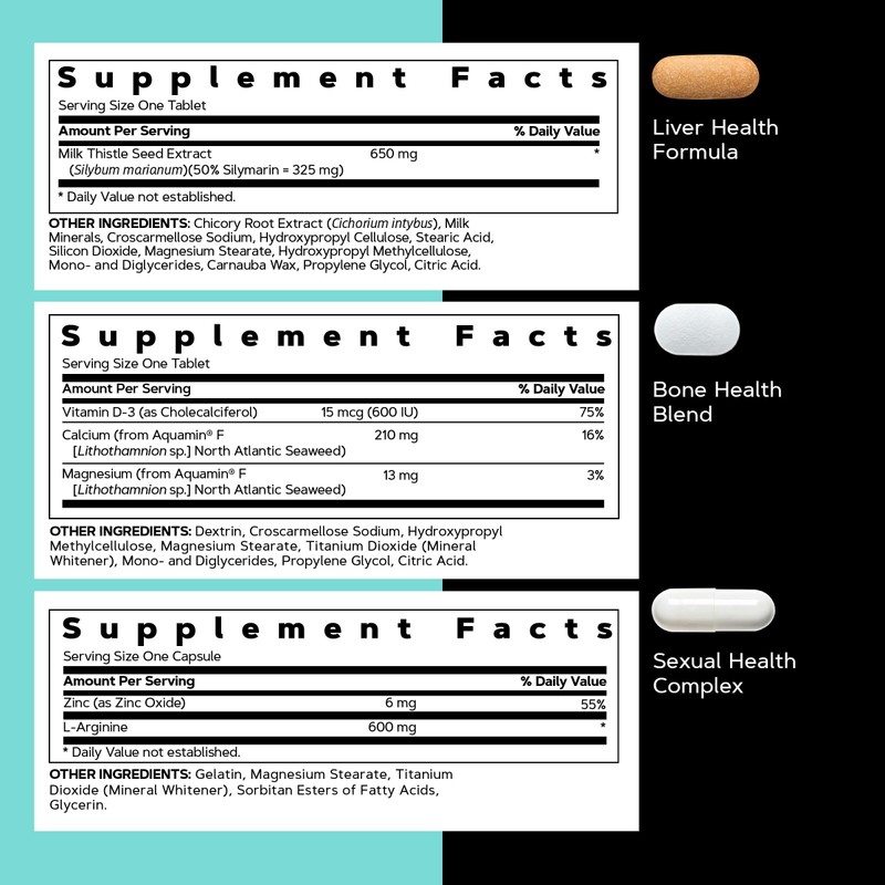 GNC Men's 30+ Vitapak Program | 5-in-1 Daily Multivitamins and