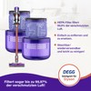 DEGG HEPA Filter Suitable for Dyson V11 & V15 Washable
