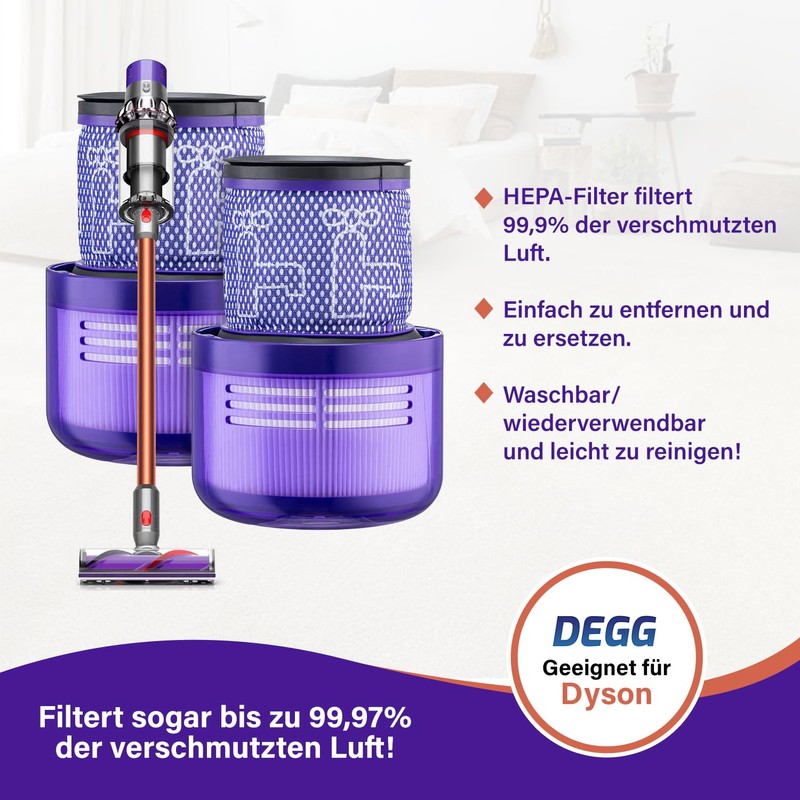 DEGG HEPA Filter Suitable for Dyson V11 & V15 Washable
