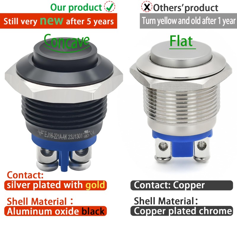 UL Certification 16mm 5/8" Momentary Push Button Switch Waterproof IP67