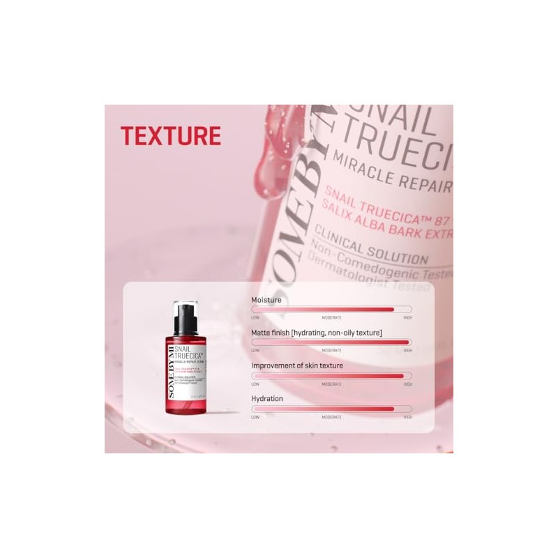 Somebymi Snail Truecica Miracle Repair Serum