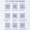 IHAO 5in1 Multi Functional Wireless Charging Station with Digital Clock