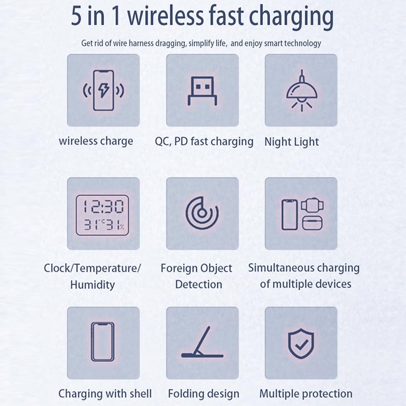 IHAO 5in1 Multi Functional Wireless Charging Station with Digital Clock