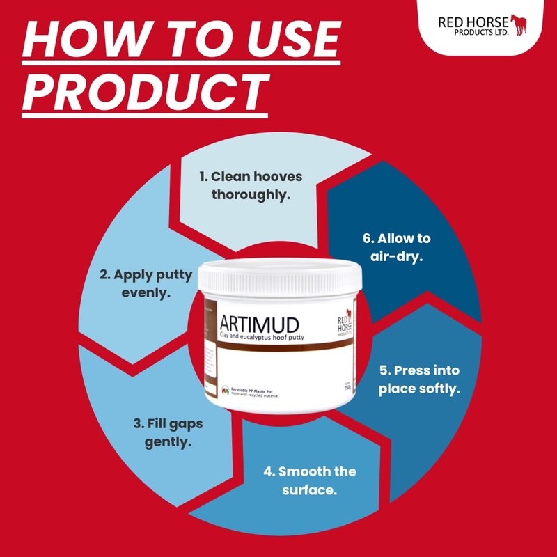 Red Horse Products - Artimud Hoof Clay (750g)