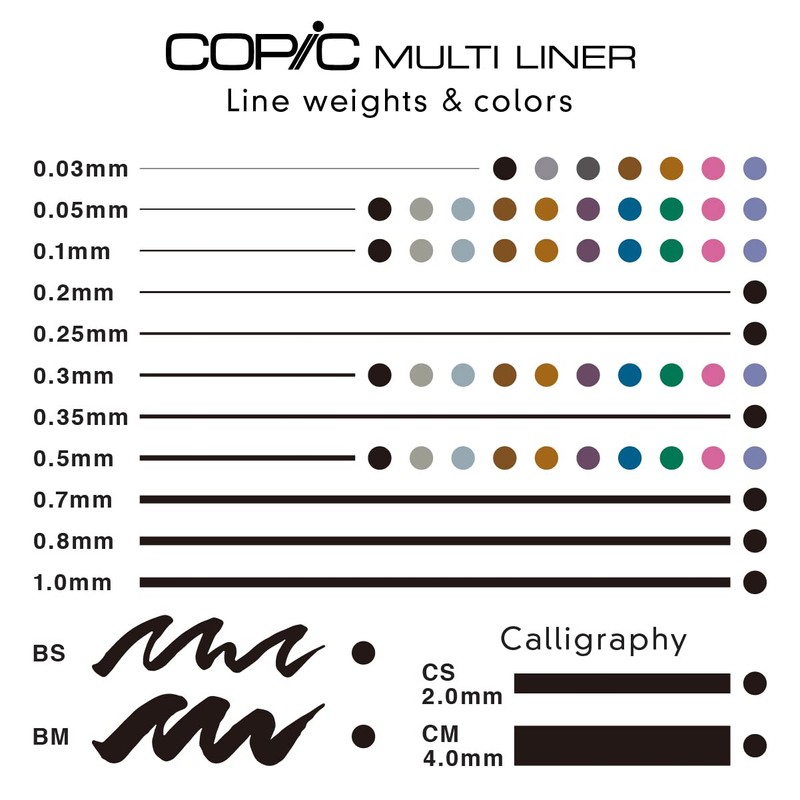 Copic Marker Multi Liner 4 Piece, Brown Set