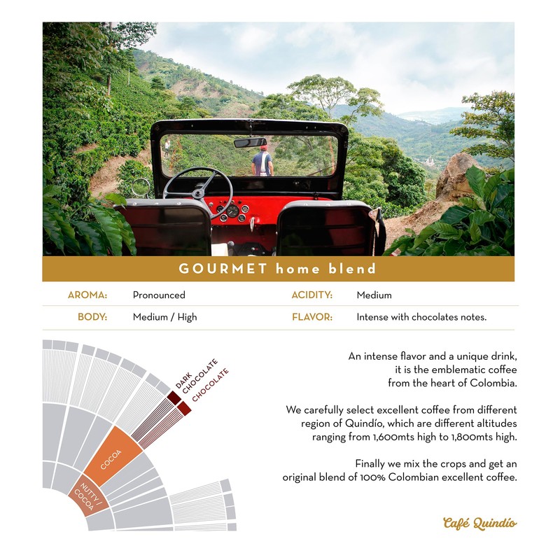 Cafe Quindio Gourmet - Medium Roast 100% Colombian Excelso Ground