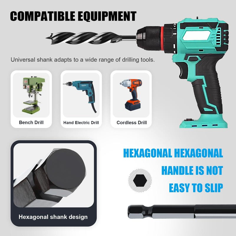 1/2" x 24" Auger Drill Bit for Wood, Hex Shank