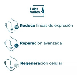 Labs Valley Pack 3 Cremas Faciales Con Ácido Hialurónico + Colágeno + B5