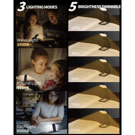 HEMONNKAM Reading Book Light, Clip on Reading Light, Rechargeable Reading Light, Book Lights for Reading at Night in Bed, Reading Lights for Books in Bed, Book Reading Light Clip, Deep Blue