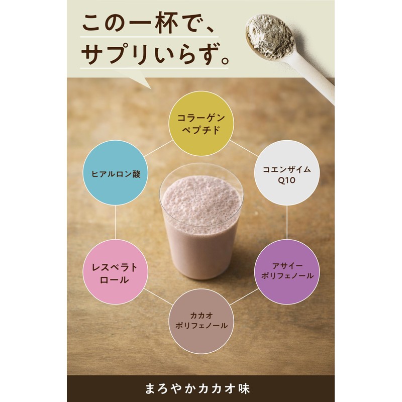 Tamachan Shop Protein Wallet, W Protein (Whey & Soy), No