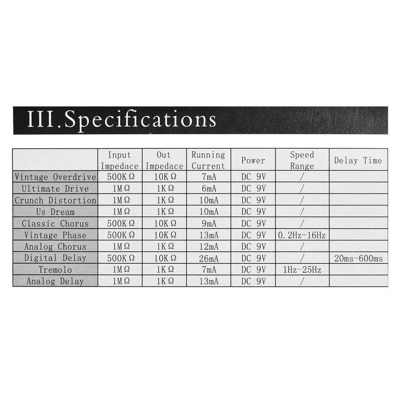 IRIN EF-08 Electric Guitar Effect Pedal Portable Guitar Effector Mini